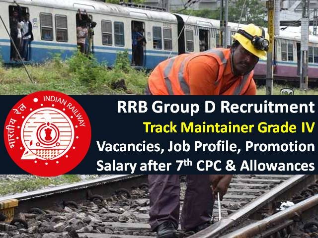 Top Railway Group D Jobs